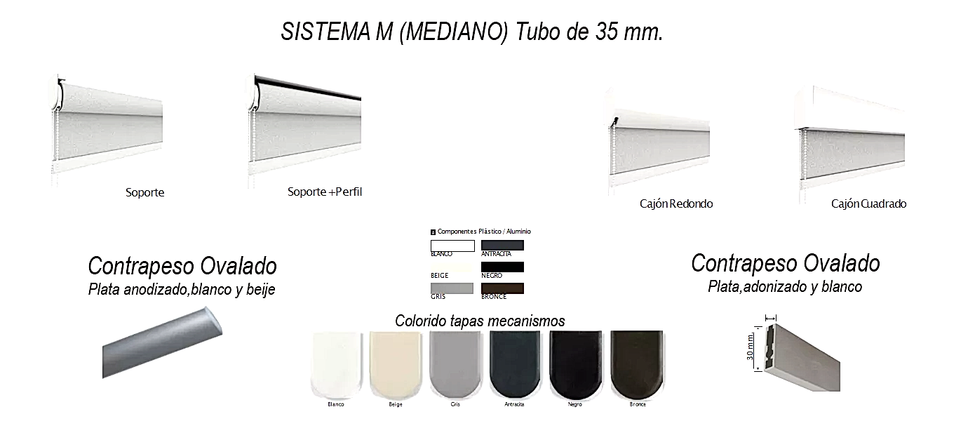 Mecanismo de 35 mm para estor zulema