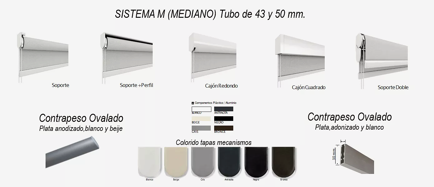 Mecanismos de 43 y 50