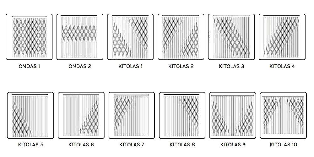 Formas del fabricante Q+D